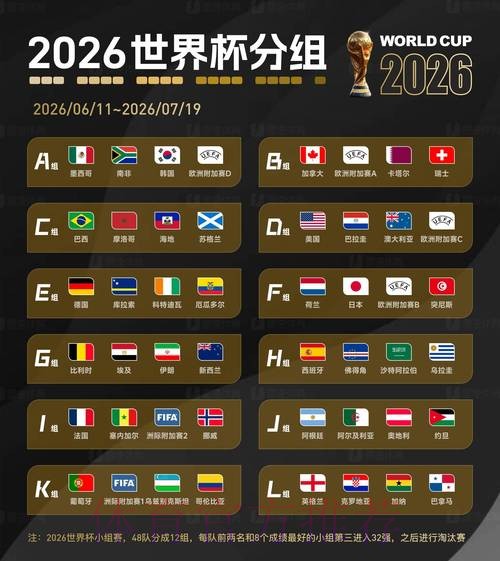 2026世界杯盘口最新官方网址揭秘 2026世界杯盘口最新官方网址揭秘