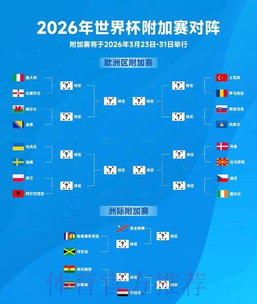 2026世界杯盘口最新官方网址揭秘 2026世界杯盘口最新官方网址揭秘